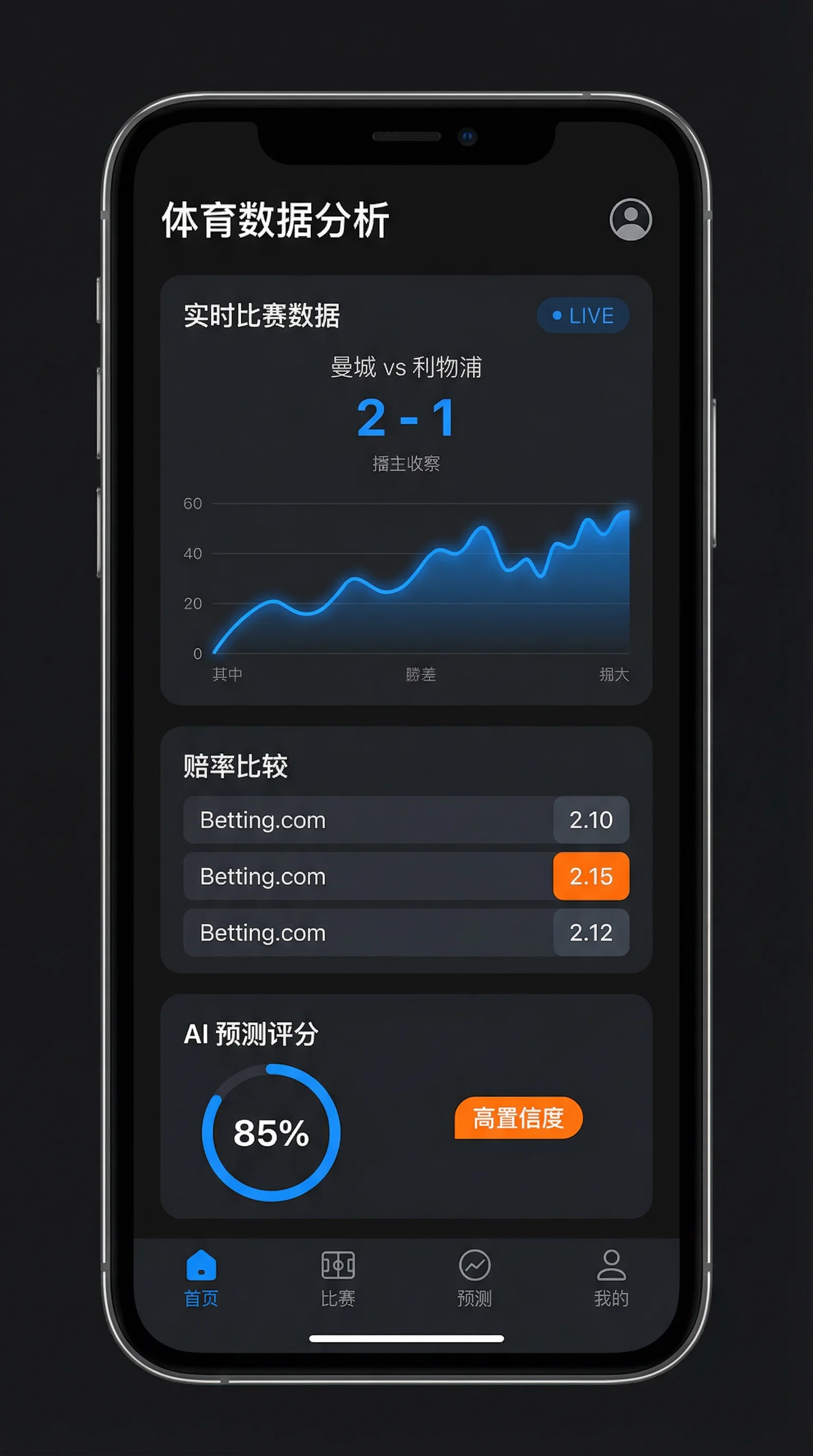 竞彩网APP主界面截图 - hb火博·体育官方 移动端数据分析